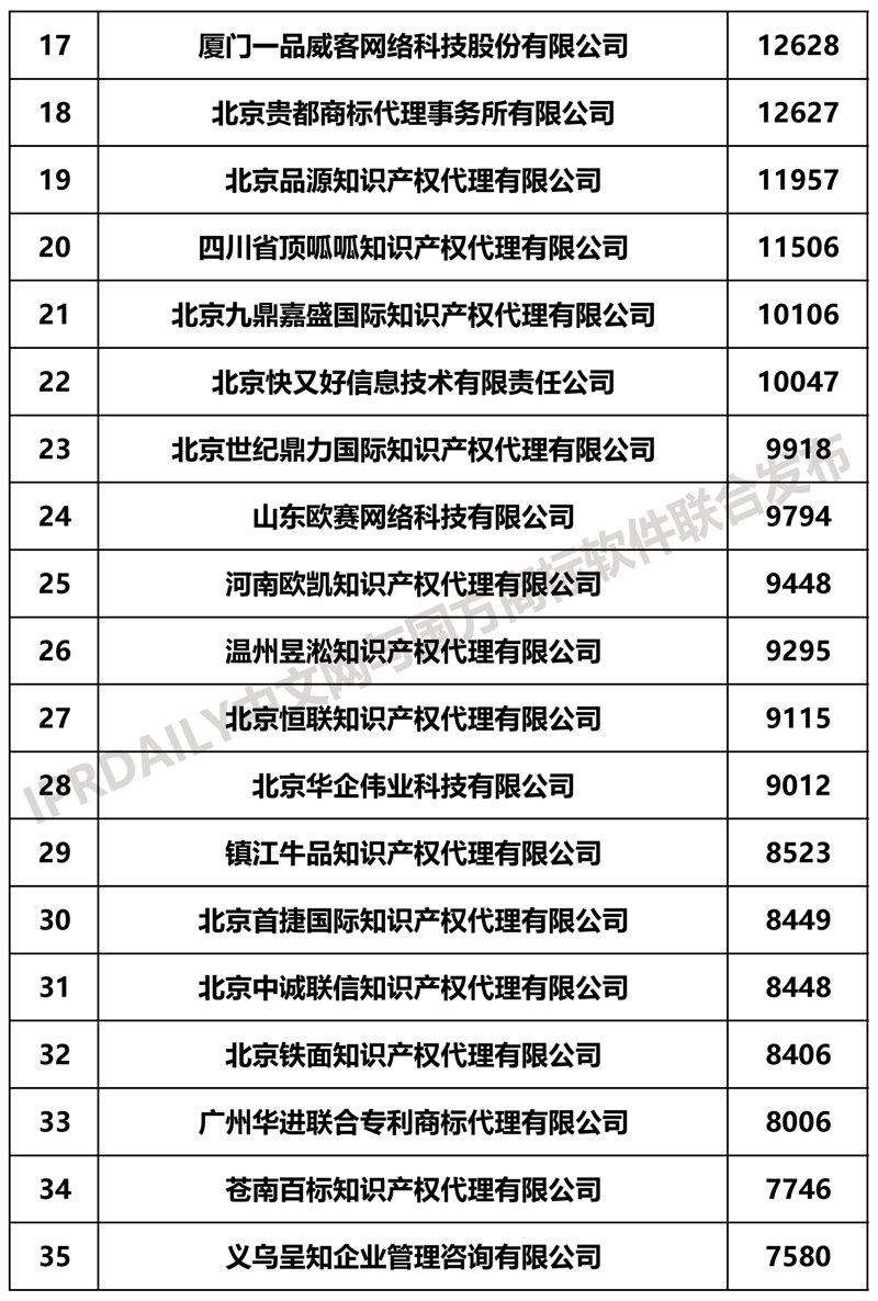 未来五年，厦门检验检疫技术中心如何引领行业发展？