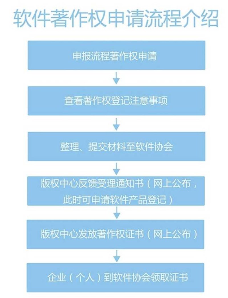 检验检疫技术中心改革展望