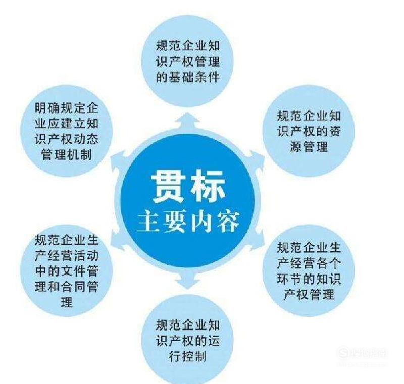 深度研究类：检验检疫技术中心的未来发展趋势